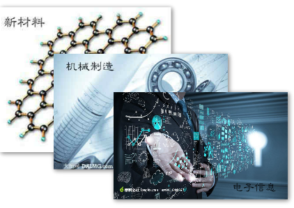 創(chuàng)新基金支持對(duì)象 創(chuàng)新基金支持對(duì)象